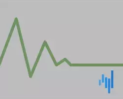 What Is Stagnation?