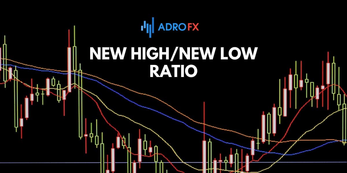 New High New Low Ratio