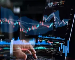 Fundamental Analysis of the Market: An Introduction